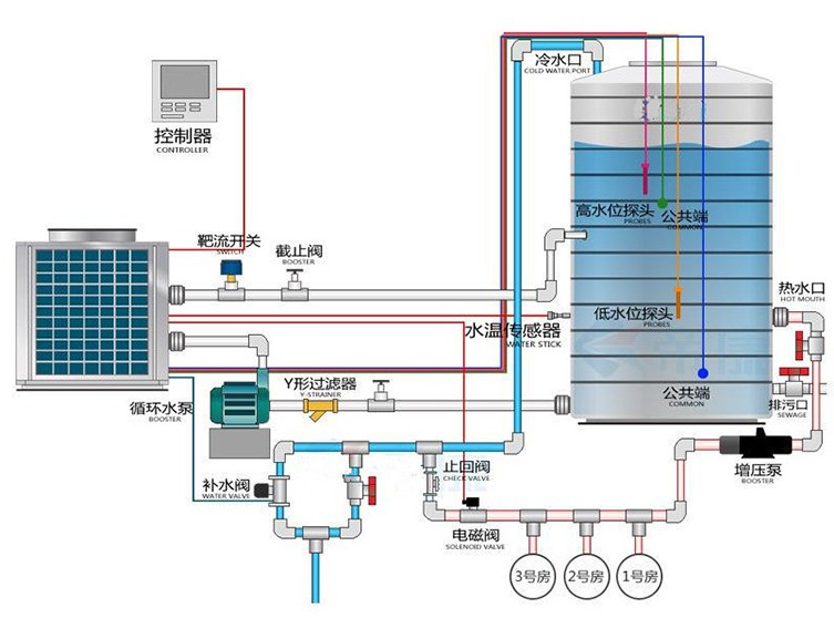 浪騰水上樂園設(shè)備廠家 浪騰水上樂園設(shè)備廠家