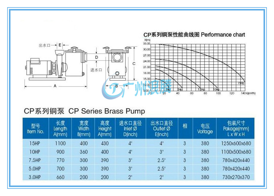 水上樂園設(shè)備 水上樂園設(shè)備